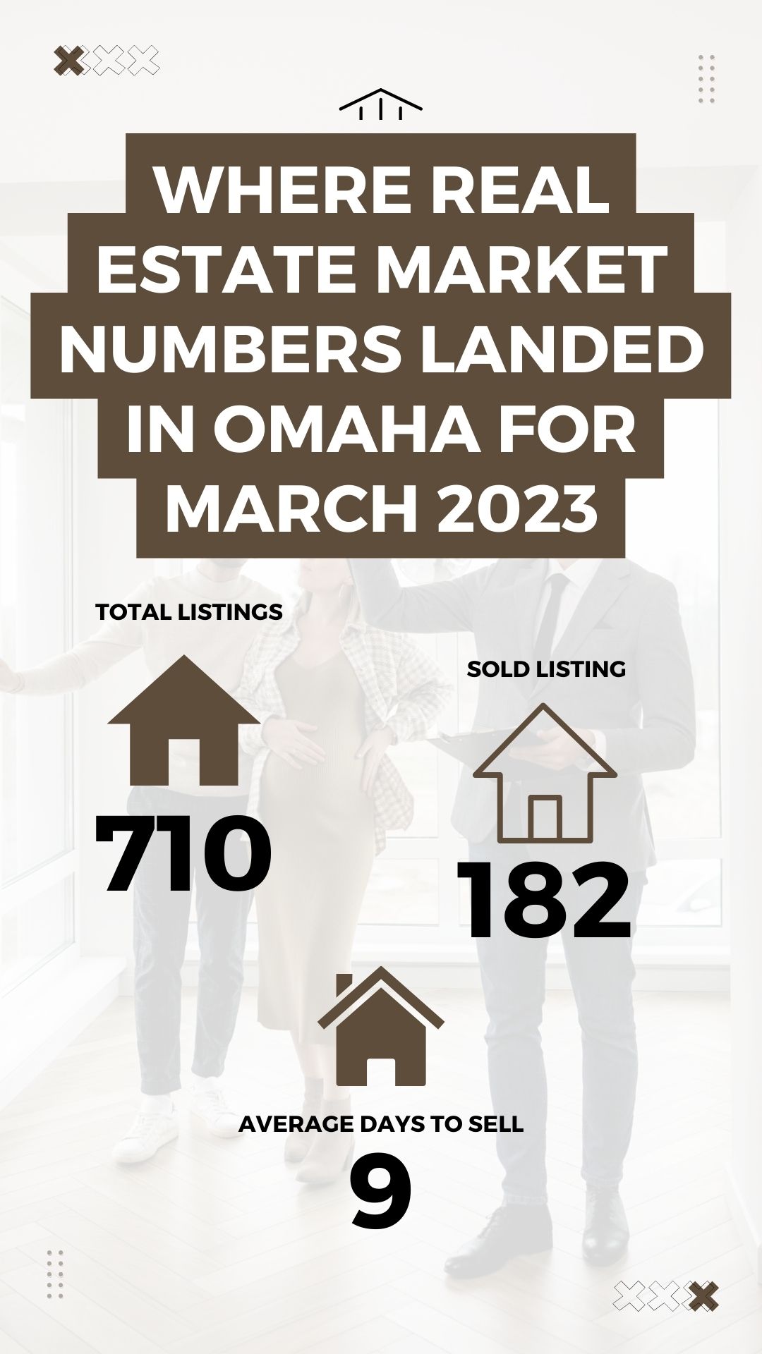 Where Real Estate Market Numbers Landed in Omaha for March 2023