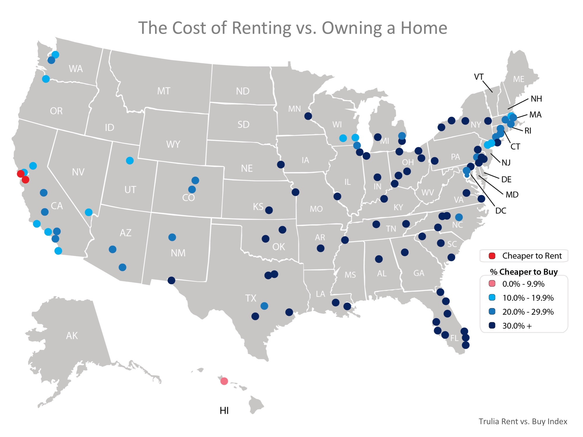 Buying Is Now 26.3% Cheaper Than Renting in the US