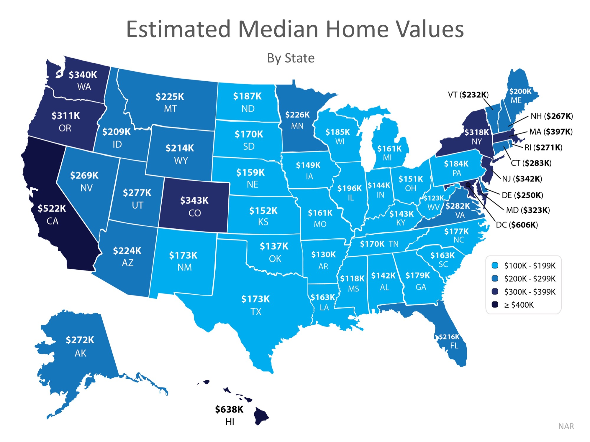 What’s the Median Home Value in Your State?