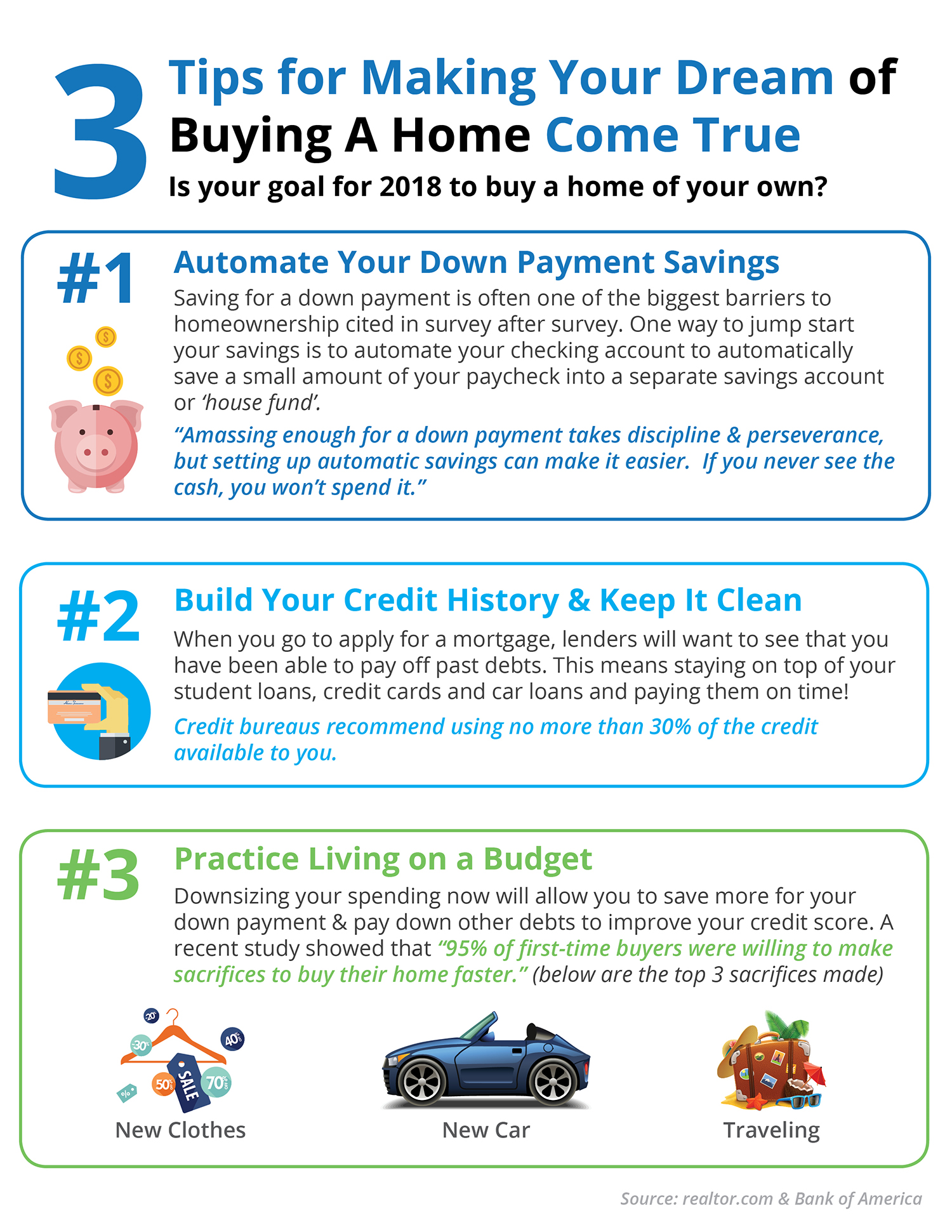3 Tips for Making Your Dream of Owning a Home a Reality [INFOGRAPHIC]