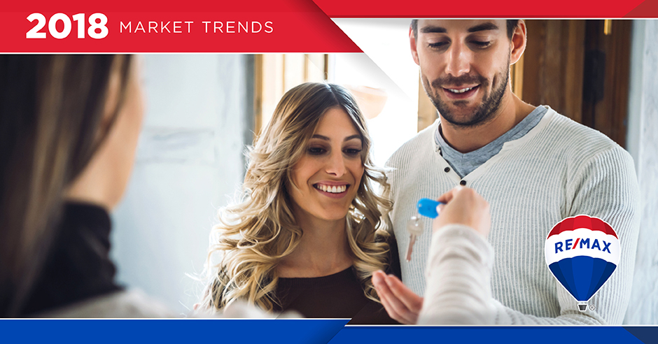 3 Top Housing Trends for 2018 3 Top Housing Trends for 2018