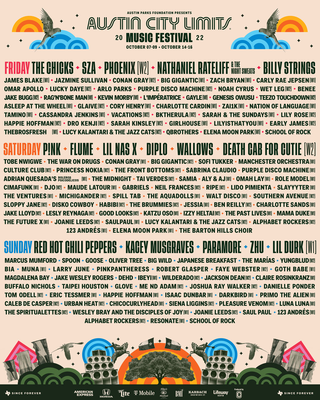 ACL Tickets Still Available