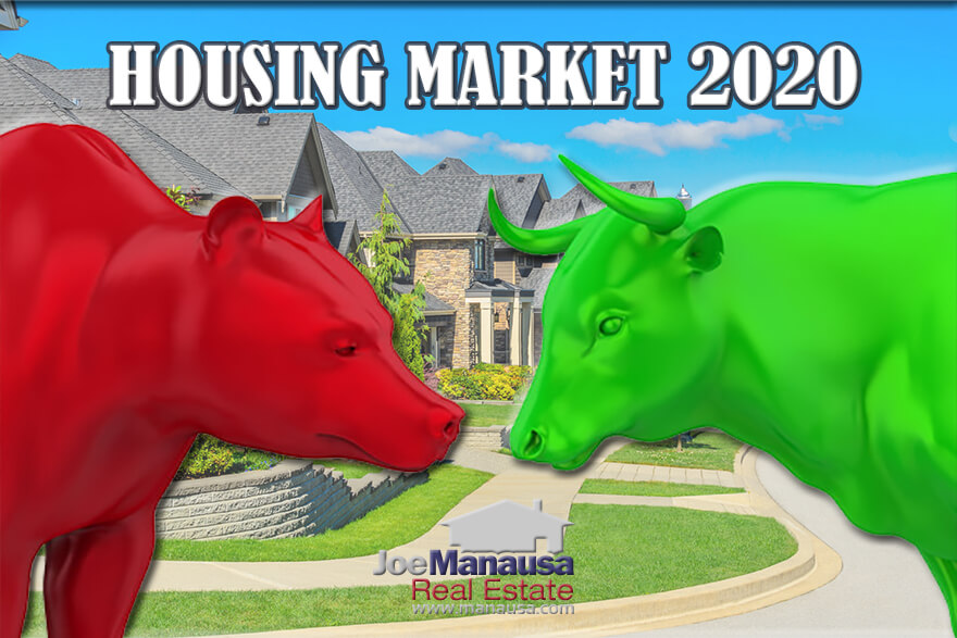 Housing Market In 2020 Starts From Position Of Strength