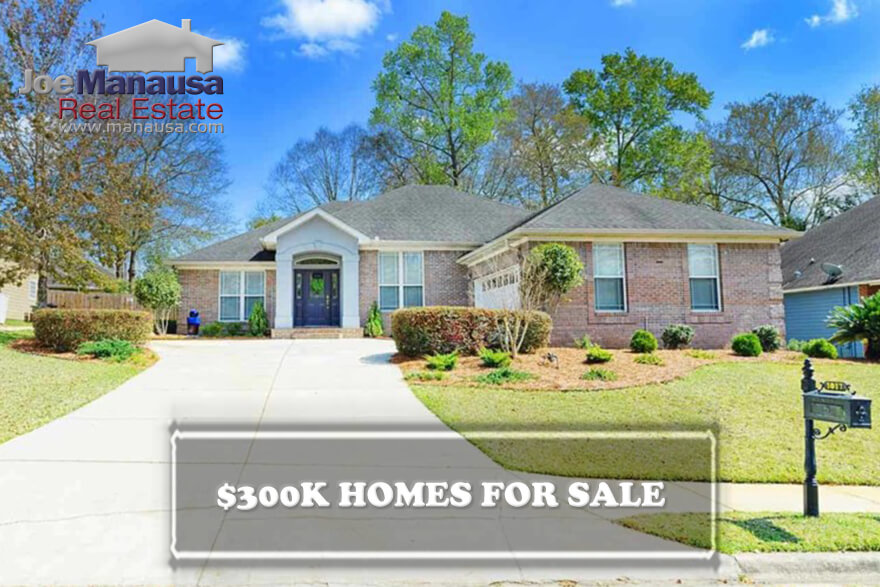 It is getting difficult to find a good value for homes priced around $300,000 in Northeast Tallahassee right now
