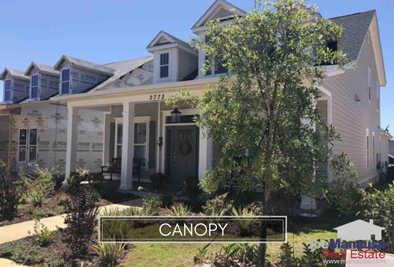 Canopy is a NE Tallahassee neighborhood currently delivering new homes priced from just below $250K to just above $360K.