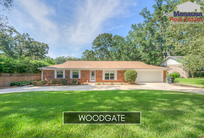 Woodgate is located on the east side of Thomasville Road just north of Midtown and nestled among the popular Betton neighborhoods.
