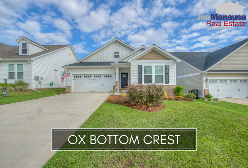 Ox Bottom Tallahassee FL Ox Bottom Crest is a newer NE Tallahassee neighborhood located on the north side of Ox Bottom Road just off the western edge of Thomasville Road.