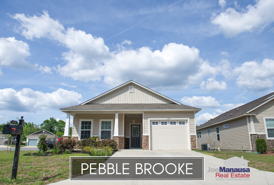 If you are looking for new construction and your budget falls below $200K, then hurry on in and we'll get you to Pebble Brooke while supplies last!