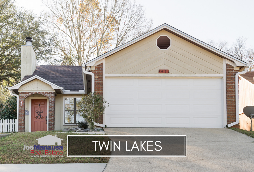 Twin Lakes Community is located just South of Apalachee Parkway and just East of Southwood Plantation Road.
