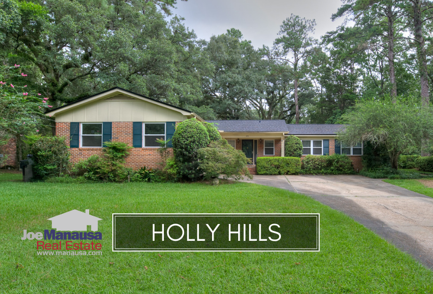 Holly Hills is a NW Tallahassee neighborhood located north of Tharpe Street and south of Hartsfield Road.