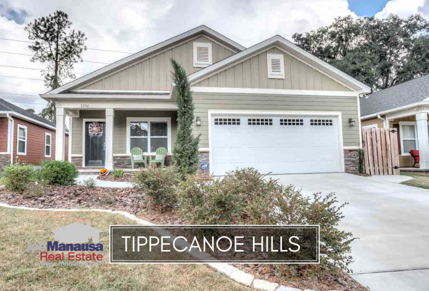Tippecanoe Hills offers today's buyer both existing and new three and four bedroom homes in a location that provides great access to the entire West side of town.