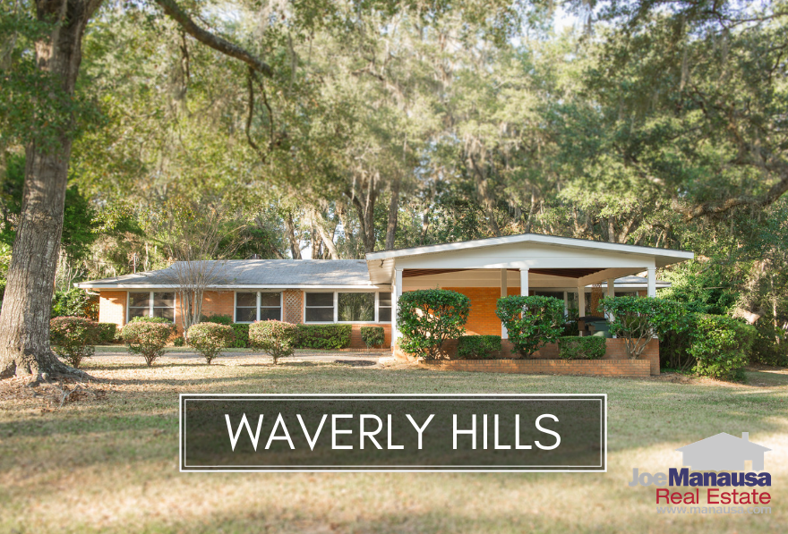 Waverly Hills is located along the west side of Thomasville Road just north of Midtown, only minutes away from everything to include shopping, dining, parks, entertainment, and major traffic thoroughfares.