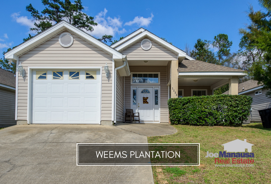 Weems Plantation Tallahassee Listings And Real Estate Report May 19