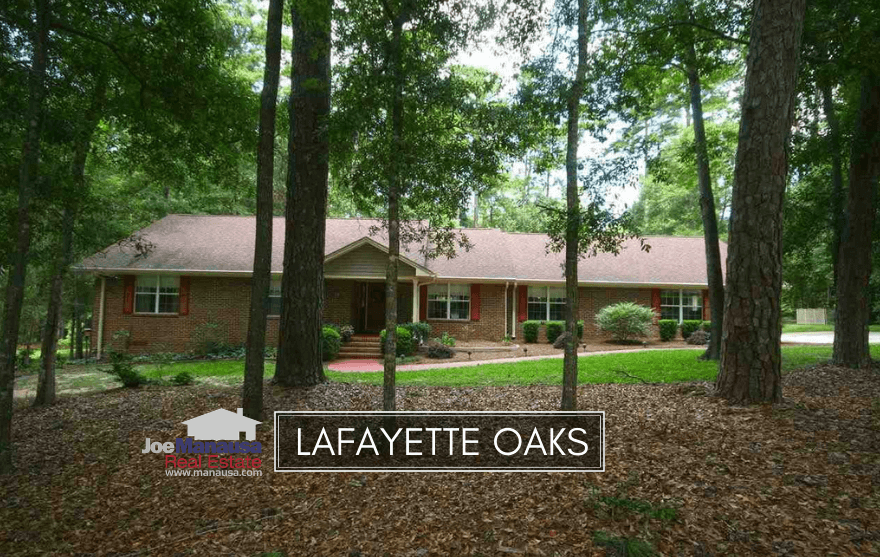 Tallahassee Lafayette Oaks Listings & Housing Report December 2018