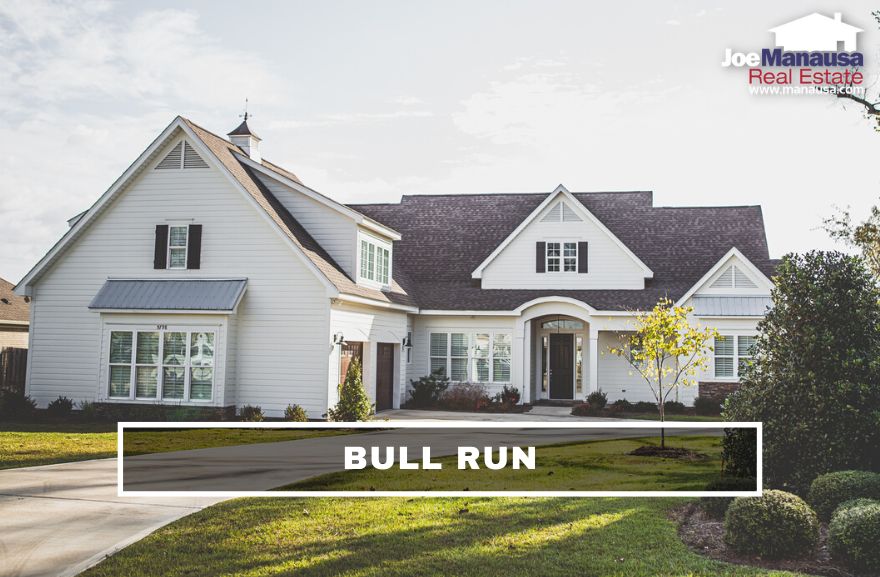 Bull Run is located north of Ox Bottom Road (west of Thomasville Road) in the coveted 32312 zip code, meaning it is a magnet for homebuyers regardless of housing market conditions.