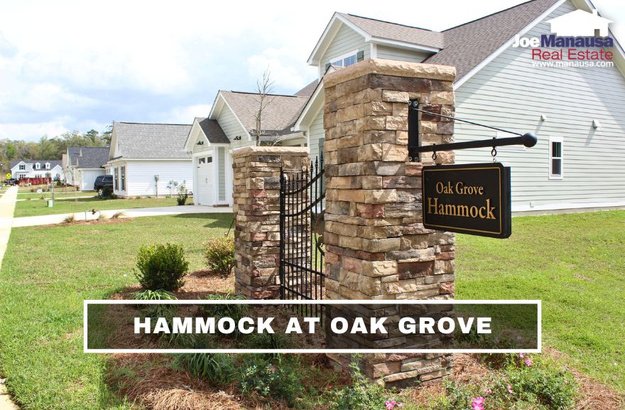 Land for Sale Oak Hammock, FL - 24 Lots For Sale