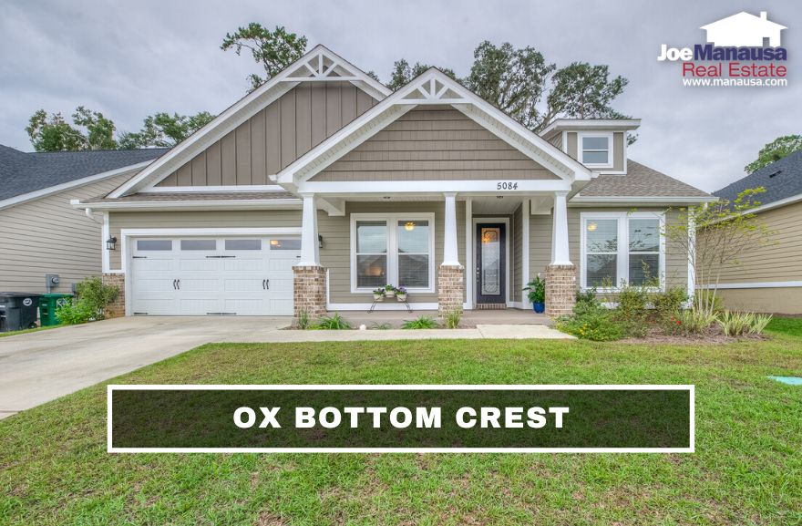 Ox Bottom Crest contains 150 four and three-bedroom single-family detached homes on smaller lots in Tallahassee's super-hot 32312 zip code.