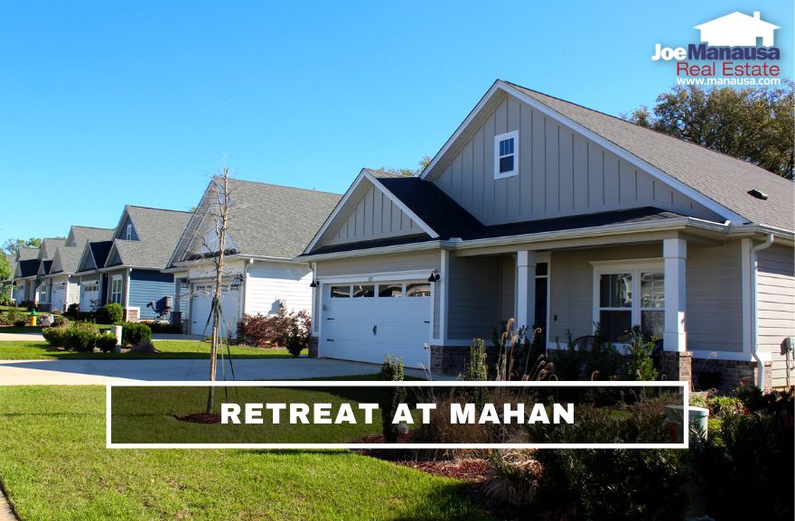 The Retreat At Mahan is located  off of Sydney Drive on the southeast side of Mahan Drive in the popular 32317 zip code.