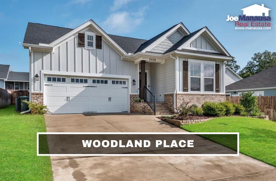 Woodland Drives is located in downtown Tallahassee within walking distance to shopping, dining, entertainment, and the full downtown Tallahassee experience.