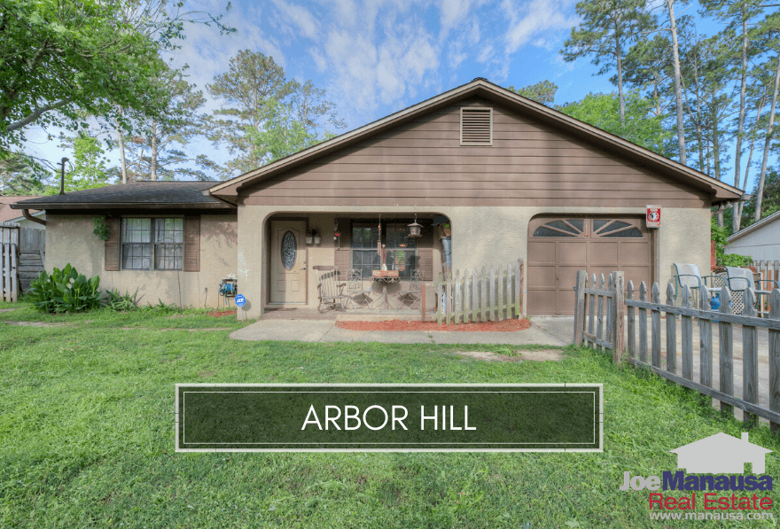  Arbor Hill is a popular NE Tallahassee neighborhood of 400 single-family detached homes and 100 single-family attached patio homes.