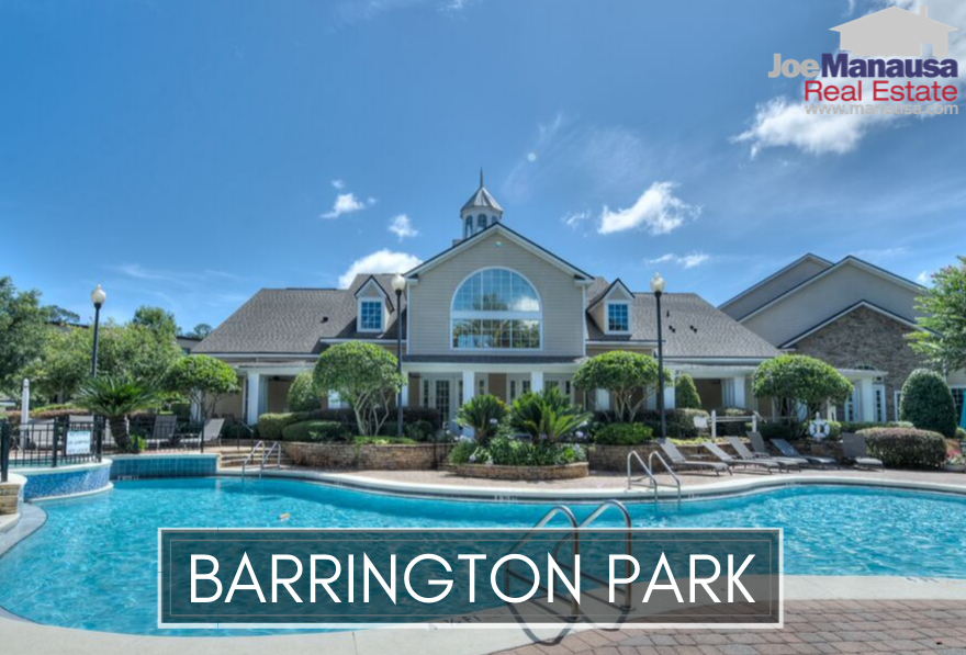 Barrington Park Tallahassee • Condo Listings & Sales Report October 2019