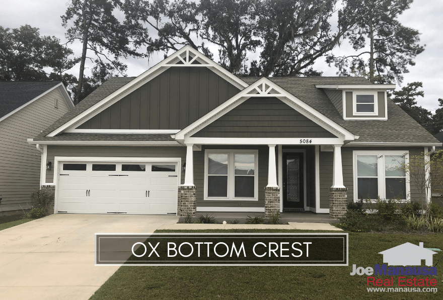 Ox Bottom Crest Tallahassee, FL Ox Bottom Crest is a super popular Northeast Tallahassee neighborhood of 150 homes that were all built within the past five years.