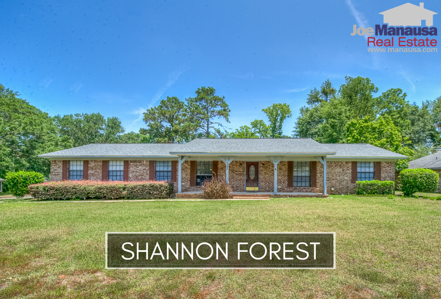 Shannon Forest Tallahassee • Listings & Housing Report Jan 2020