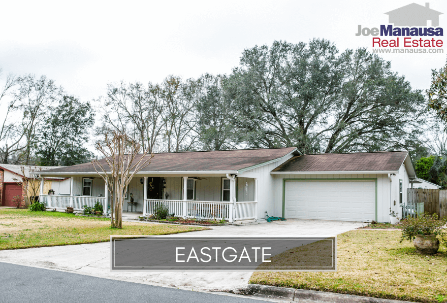 Eastgate is a uber-popular NE Tallahassee neighborhood that contains four and three-bedroom single-family detached homes on ample-sized lots.