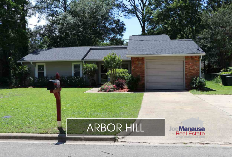 Arbor Hill is a super-high demand neighborhood located in NE Tallahassee, adjacent to popular Killearn Estates.