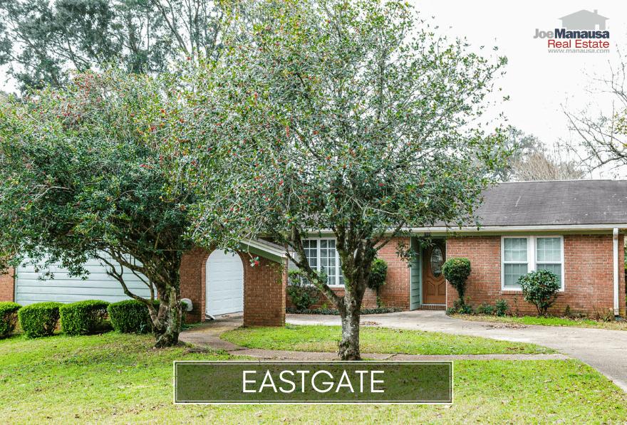 Eastgate is a rare NE Tallahassee neighborhood that has incredibly low-priced single-family detached homes with prices that dip well-below $200K.