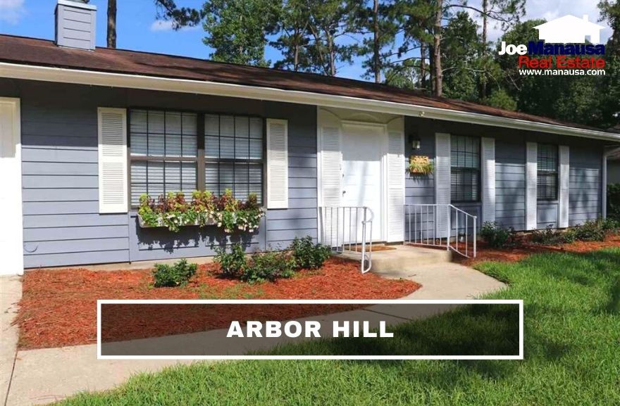 Arbor Hill is a smoking-hot neighborhood with buyers standing by ready to pounce on the next listing of one of its popular single-family detached and attached homes.