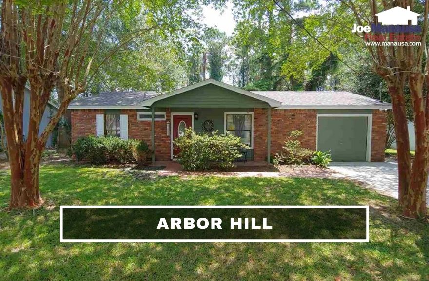 Arbor Hill is one of the fastest appreciating neighborhoods in all of Tallahassee, with home prices breaking out of the high $100Ks to the low $200Ks.