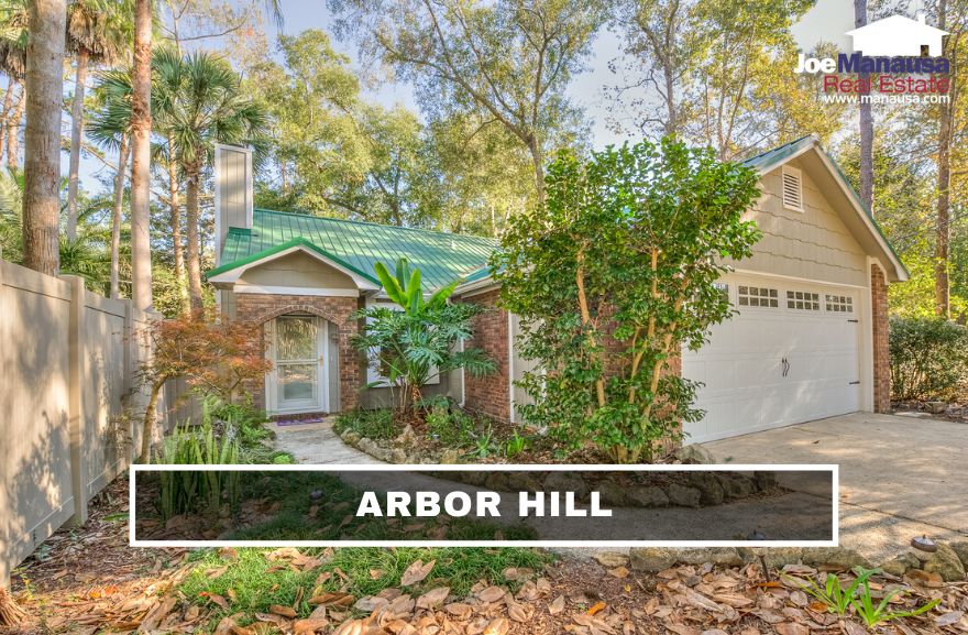 Arbor Hill is a popular and highly coveted neighborhood located on the southern border of Killearn Estates in NE Tallahassee.
