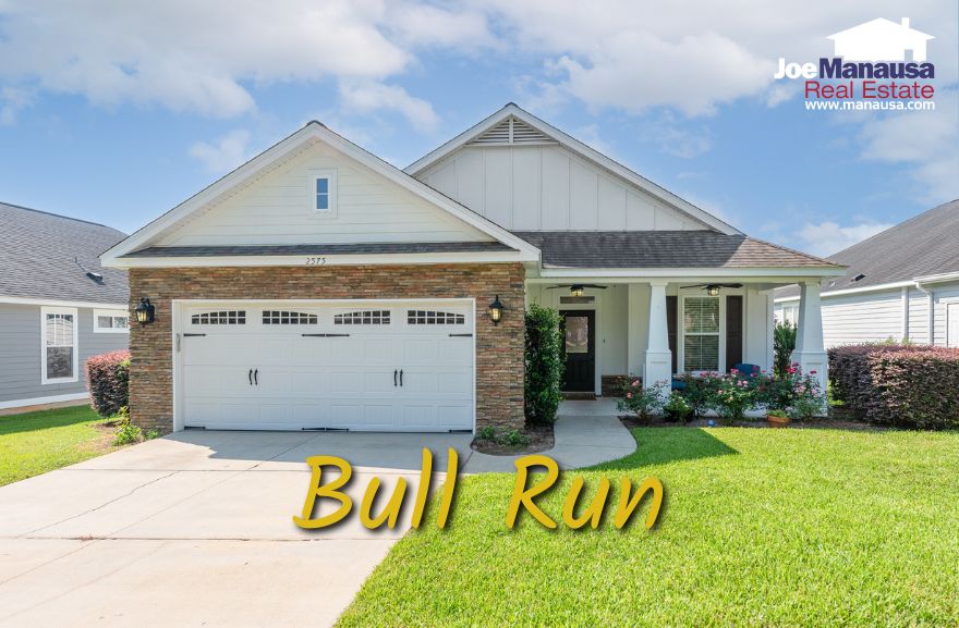 Bull Run, a residential neighborhood nestled in northeast Tallahassee, is known for its newer homes, peaceful streets, and proximity to various amenities.