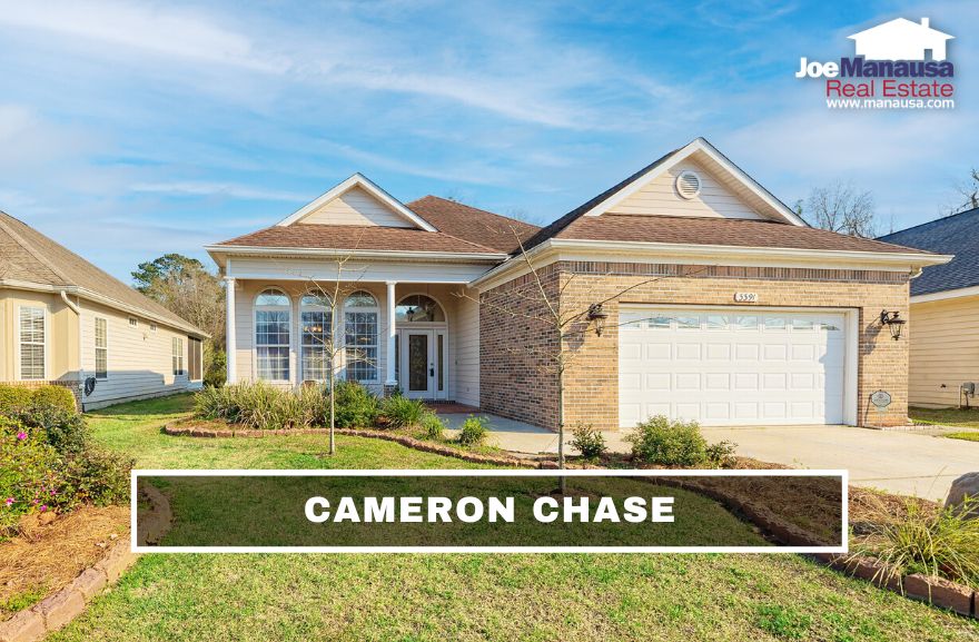 Cameron Chase is located just south of the high-demand Killearn Estates neighborhood on the west side of Centerville Road, making it a popular destination for buyers.