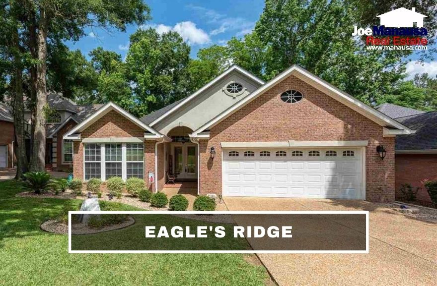 Eagles Ridge is a popular patio-home community of 127 single-family detached three and four-bedroom homes built within the gates of the Golden Eagle neighborhood.