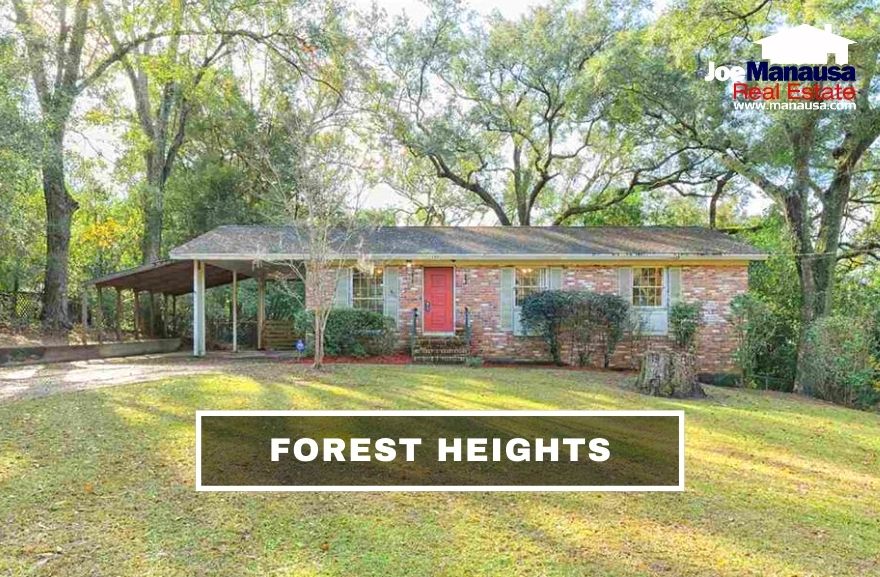 Forest Heights is a popular Northwest Tallahassee neighborhood located centrally just north of Tharpe Street and south of Hartsfield Road.
