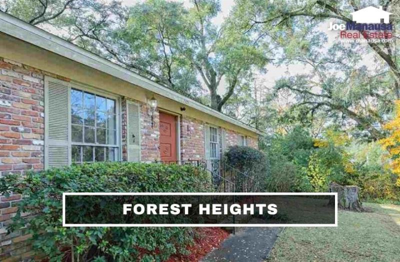 Forest Heights is a popular NW Tallahassee neighborhood containing 330 four and three-bedroom single-family detached homes on a third of an acre, priced well below the median in Tallahassee.
