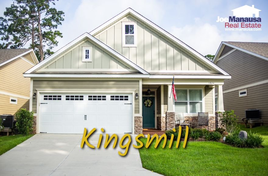 Situated on the east side of Thomasville Road just north of Northampton, Kingsmill offers residents convenience, transportation access, and A-rated schools.
