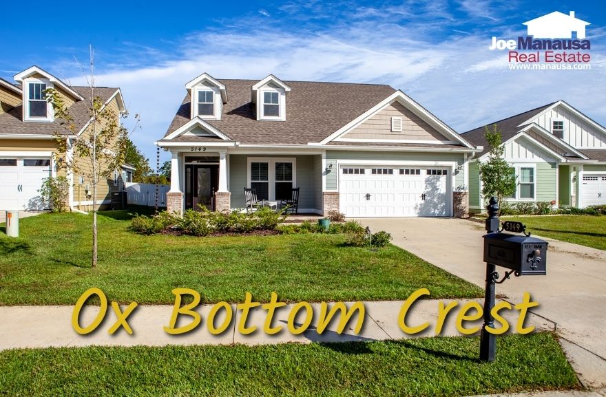 Ox Bottom Crest is situated on the north side of Ox Bottom Road, just west of Thomasville Road. This prime location offers residents easy access to town and the opportunity to enroll their children in A-rated public schools.