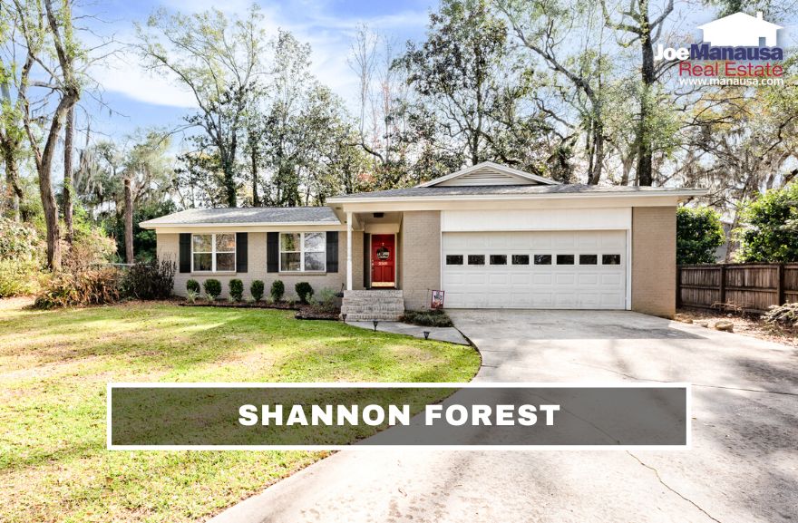 Tallahassee Shannon Forest • Listings And Housing Report August 2022
