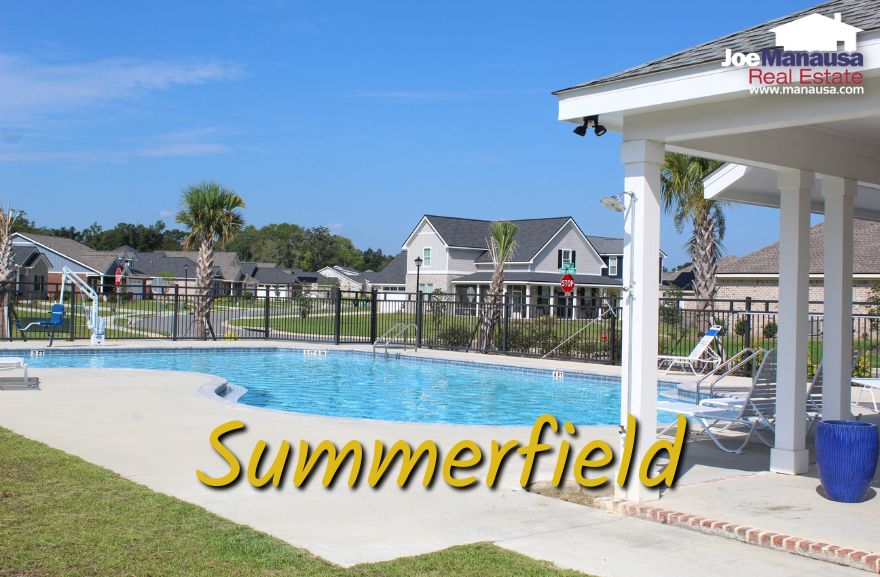 Homes For Sale Summerfield Tallahassee Florida