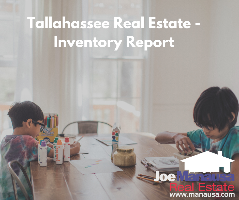 Tallahassee Board of Realtors - Home - Facebook