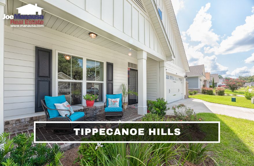 Tippecanoe Hills is located in Northwest Tallahassee between Mission Road and Old Bainbridge Road just north of Hartsfield Road and features new and like-new homes.