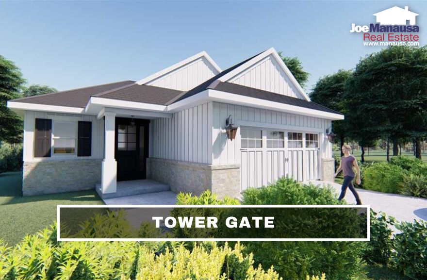 Tower Gates is a brand-new neighborhood in Northwest Tallahassee that is currently showing a flurry of new home construction and sales activity.