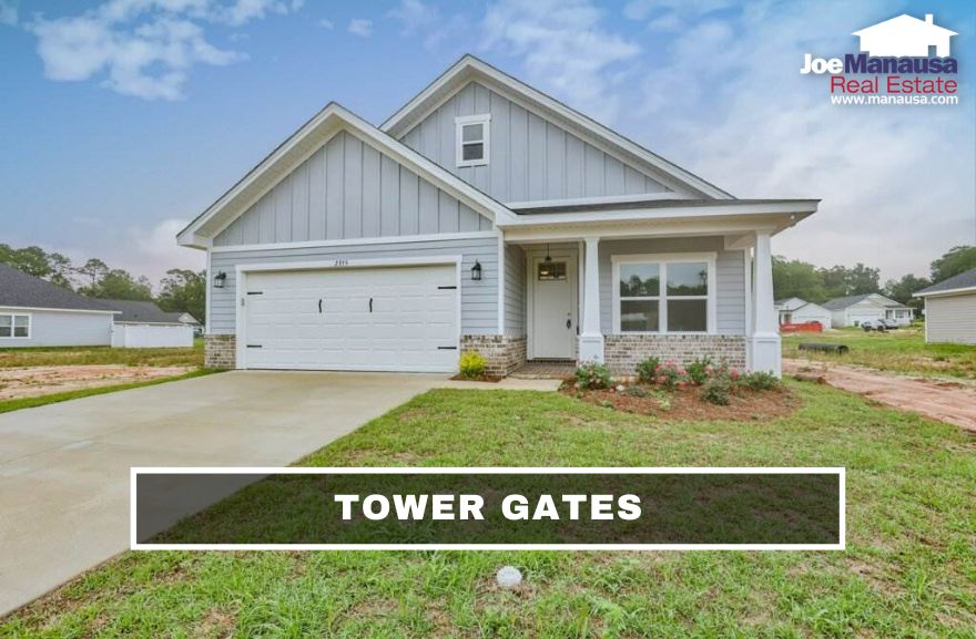 Tower Gates is a brand-new neighborhood in Northwest Tallahassee that is currently showing a flurry of new home construction and sales activity.