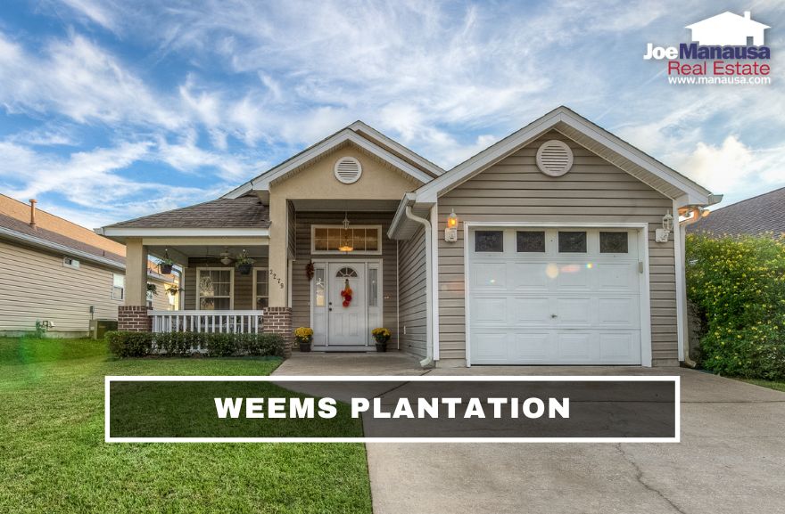 Weems Plantation is located between Buck Lake Road and Capital Circle Northeast on Tallahassee's east side, with great features such as newer homes, (relatively) affordable prices, and great access to town and the Costo shopping center too.