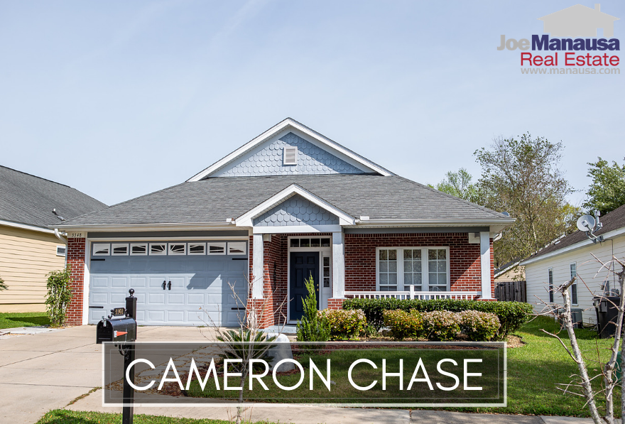 Cameron Chase Tallahassee • Listings And Sales Report September 2019