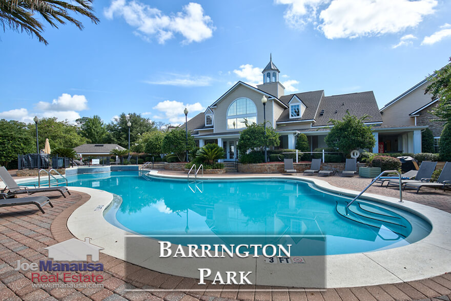 Tallahassee Barrington Park Listings and Condominium Sales Report June 2018