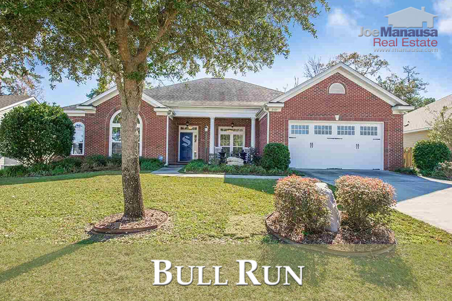 Bull Run is a popular Northeast Tallahassee neighborhood that features homes all built from 2005 or more recently